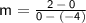 \LARGE\mathsf{m = \frac {2\: -\:0}{0\: -\:(-4)}}