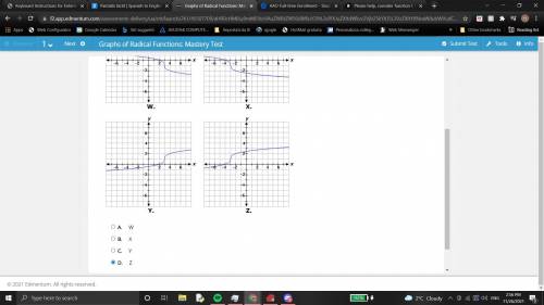 Consider function f. 
Which graph represents function f?
A. W
B. X
C. Y
D. Z