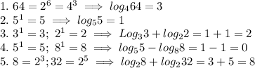 1. \ 64= 2^6 = 4^3 \implies log_464=3\\2. \ 5^1 = 5 \implies log_55 = 1\\3.\ 3^1=3; \ 2^1=2 \implies Log_33 + log_22 = 1+1=2\\4.\ 5^1=5; \ 8^1=8 \implies log_55 - log_88=1-1=0\\5. \ 8=2^3; 32=2^5 \implies log_28+log_232 = 3+5=8