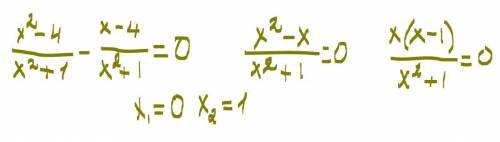 Find Y if f(x)=g(x),please help me to answer this problem.