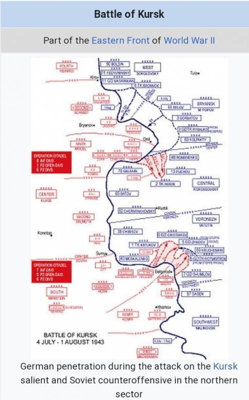 Why did Germany lose the Battle of Kursk in 1943?