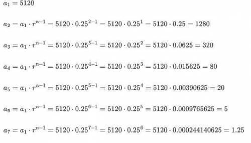 After solving the next three terms in

5120, 1280, 320, 80, …
How could you find the explicit rule?