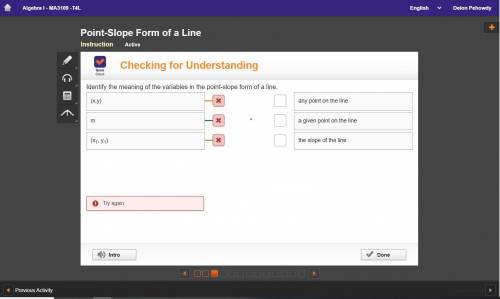 Point-Slope Form of a Line