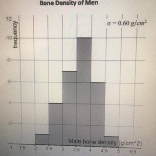 Please help!

How do I find the mean, median, mode, shape, outliers, and measures of spread (range