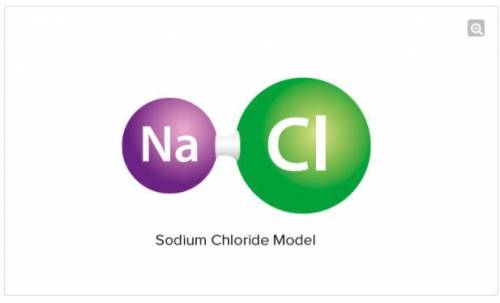 The model below represents a unit of sodium chloride. Determine how you would make a physical model