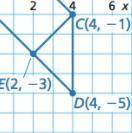 Find the perimeter of CDE, round the answer to the nearest hundredth