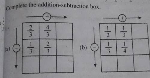 Complete the addition sustraction box

please answerrr its very important and if you explain i wil