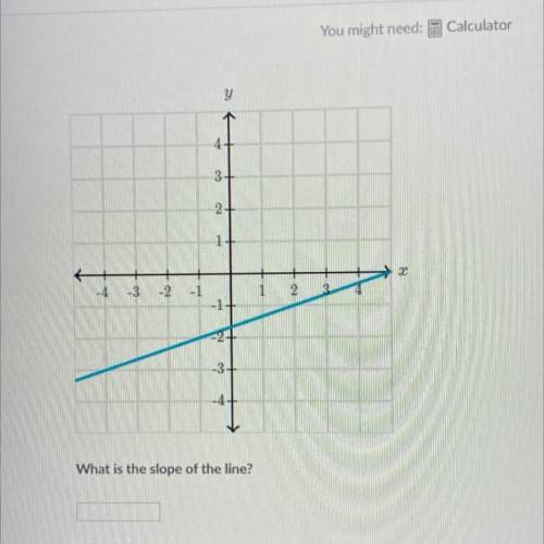 What is the slope of the line // will mark brainliest and give points