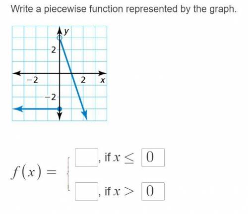 I need help i already figured out some of it but i need help on some other parts