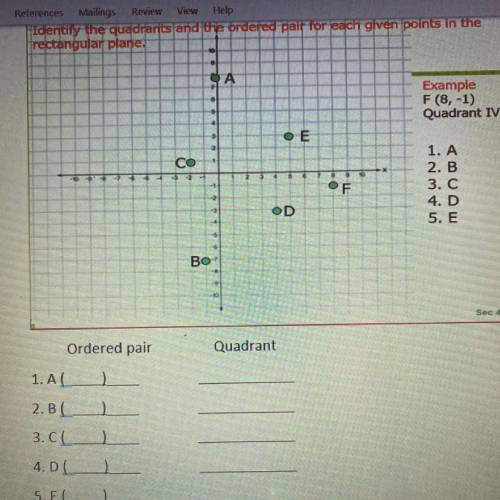 PLEASE HELP! Identify the quadrants and the ordered pair for each given points in the rectangular p