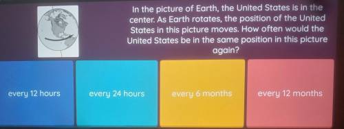 In the picture of Earth, the United States is in the center. As Earth rotates, the position of the