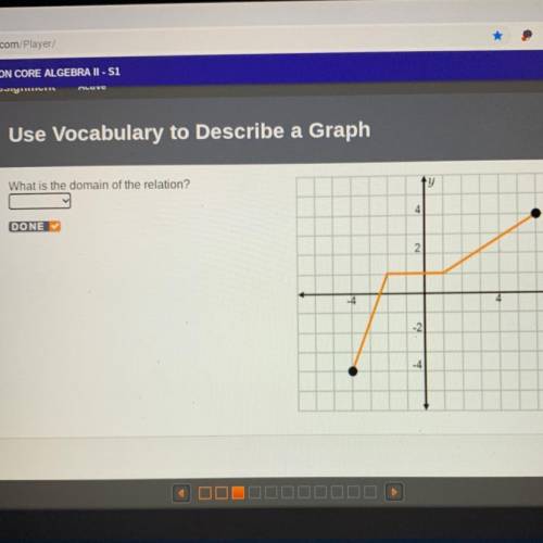 What is the domain of the relation?
-4<=x<=4
-4
-4<=x<=6
-4