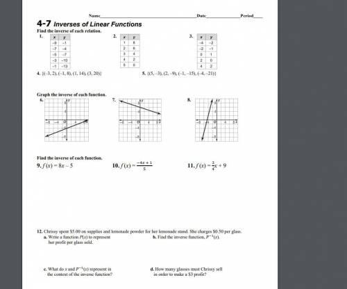 Inverses of Linear Functions Please HELP!!