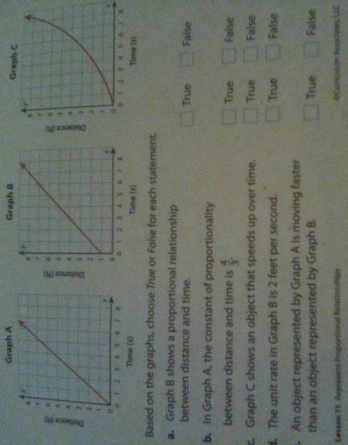 Based on the graphs, choose True or False for each statemen Graphs shows a proportional relationshi