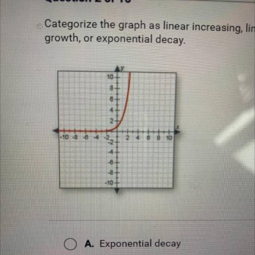 Categorize the graph as linear increasing, linear decreasing, exponential

growth, or exponential