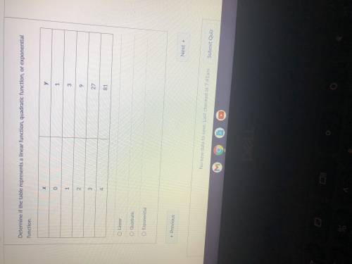 Determine if the table represents a linear function, quadratic function, or exponential function.