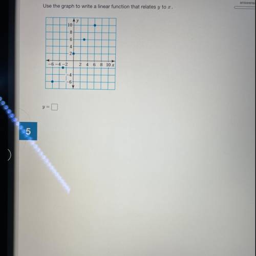 Use the graph to write a linear function that relates y to x