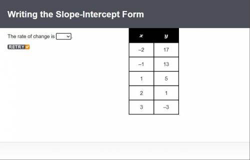 Please helpp for 17 points......
a. -4
b. -1 
c. 1
d. 4