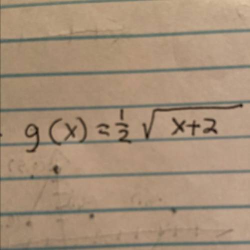 9th grade algebra 2 pls help
i just need help seeing the x/y graphed