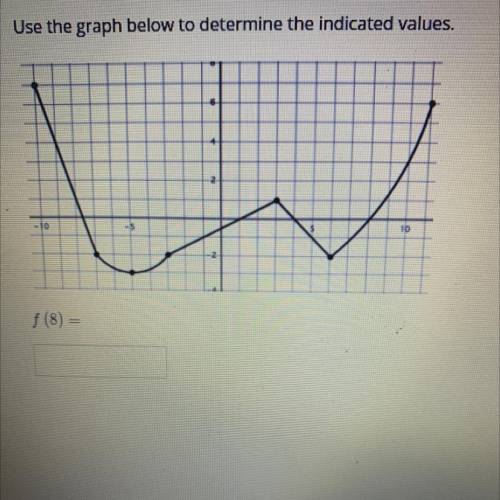 I need help with the answer I don’t get it