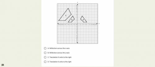 8.G.4: On the coordinate plane shown below, Figure 1 is transformed into Figure 2, which is transfo