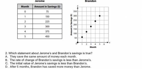 Which statement about Jerome's and Brandon's savings are true?