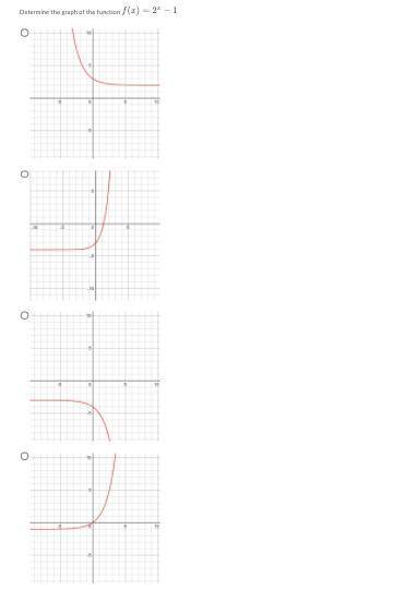 Anyone help for brainlist:) 
Determine the graph of the function -->f(x)=2^x−1