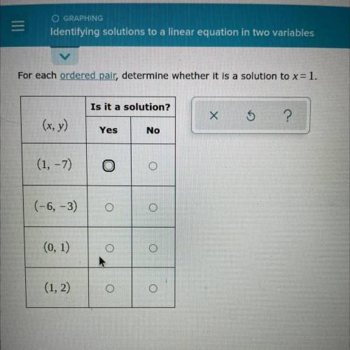 For each ordered pair determine whether it is a solution to x=