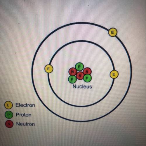 What is the name of this atom? I