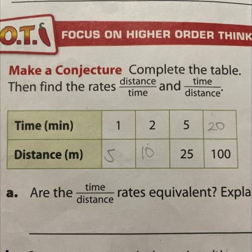 16. Make a Conjecture

Complete the table. Then find the rates. 
distance
———
time
time
———
distan