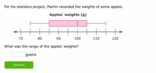 Send answer if its correct you get 5 stars :)