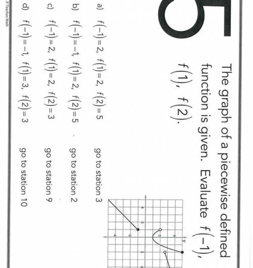 The graph of a piecewise defined function is given. Evaluate f(-1), f(1), and f(2). Please help ASA