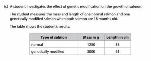 It is recommended that a 15-year-old person needs 50g of protein per day for a balanced diet.

A n