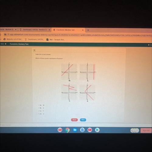 Which of these graphs represents a function?