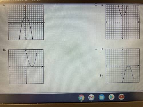 Which graph best represents a function with a range of all real numbers greater than or equal to 3