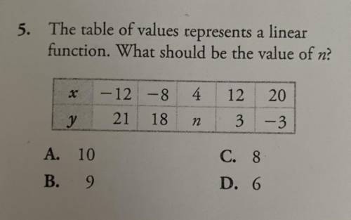 5. The table of values represents a linear

function. What should be the value of n?
X
-12 -8 4 12