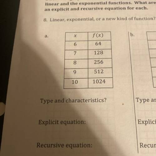 8. Linear, exponential, or a new kind of function?

a.
X
f(x)
6
64
7
128
8
256
9
512
10 
1024
Type