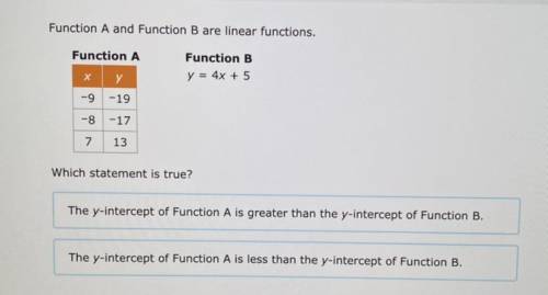 Linear Functions PLS HELP!!