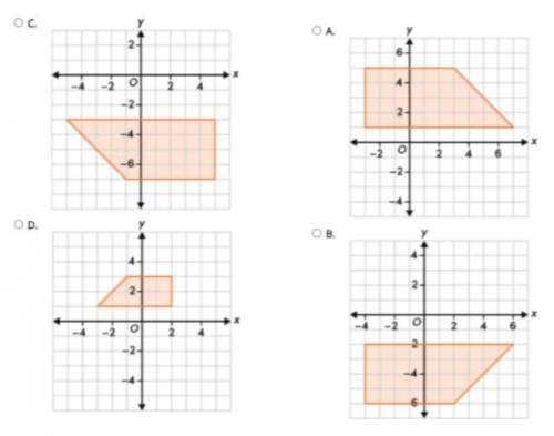 Select the correct answer. What is the image of this figure after this sequence of dilations?

1.