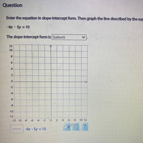 Enter the equation in slope intercept form then graph the line described by the equation￼ -6x -5y=1