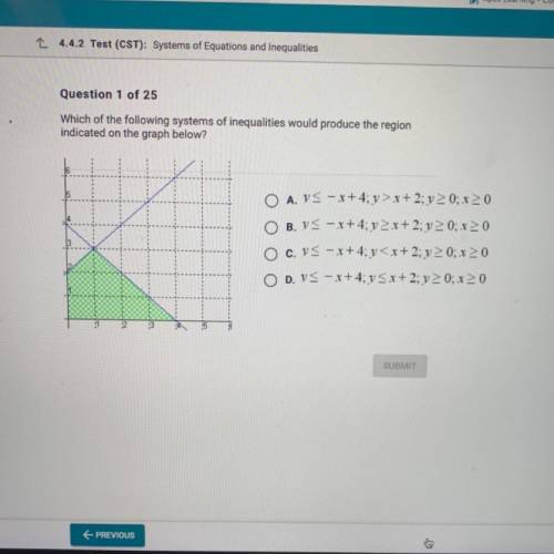 Which of the following systems of inequalities would produce the region

indicated on the graph be