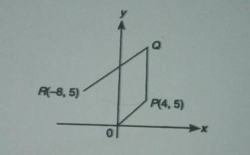 Please help me with math !!

the diagram shows two parallel lines OP and RQ. Straight line PQ is p