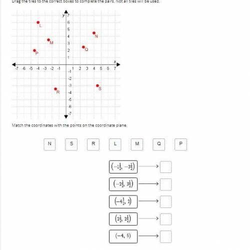 Which point is a reflection of (1.5, -4.5) across the x-axis and the y-axis?

A. 
point I
B. 
poin