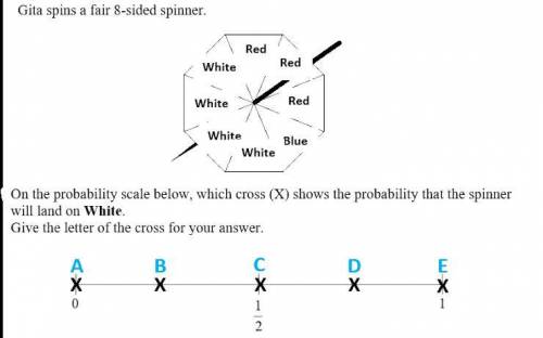 Q6a. Gita spins a fair 8-sided spinner.

On the probability scale below in the picture, which cros