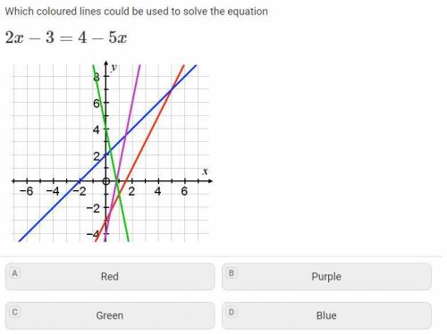 Which 2 colours are the ones for this?