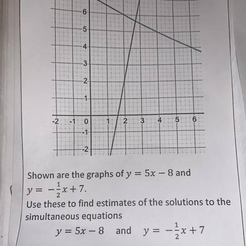 Shown are the graphs of y = 5x – 8 and

1
y = -+7
Ext 7.
Use these to find estimates of the soluti