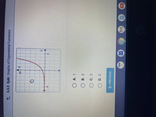 Please help ASAP!!

The graph shows the function f(x) = 2x 
What is the value of x when f(x) =4?
