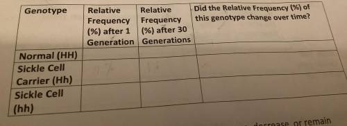 Can someone fill in this chart for me pleaseeee i will give brainliest