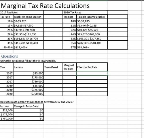 Excel assignment I need help on. Please see photos. Must complete both tabs.