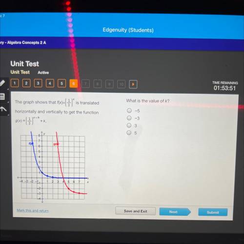 01.54

What is the value of k?
The graph shows that f(x={)*
is translated
-5
horizontally and vert